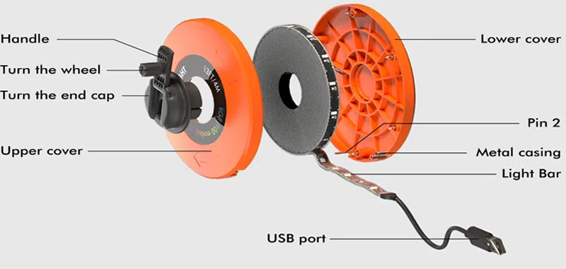 LED camping light structure plan