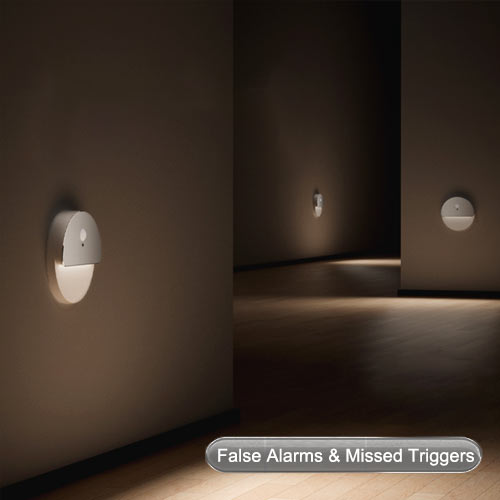 Indoor Rechargeable Motion Sensor Light Procurement 2 False Alarms and Missed Triggers in Motion-Activated Lights
