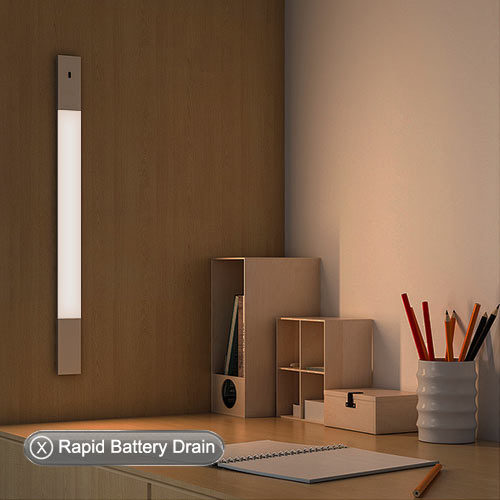 Indoor Rechargeable Motion Sensor Light Procurement 3 False Alarms and Missed Triggers in Motion-Activated Lights