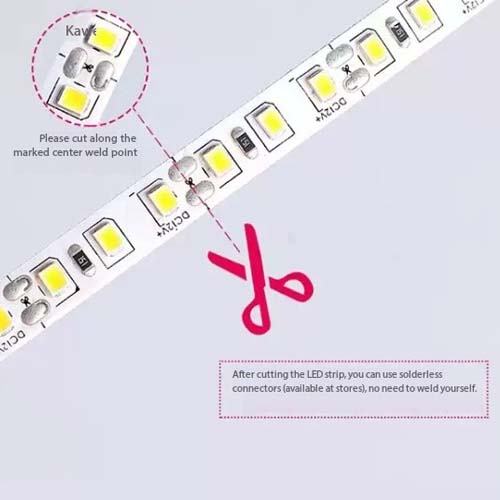 how to install an led light strip?Just 5 Simple Steps 3 How to Properly Cut LED Strip Light Diagram