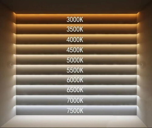 Incandescent vs LED Bulbs: Which Saves More on Energy & Lasts Longer? 2 Color Temperature Comparison Chart